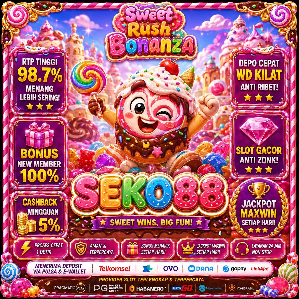 SEKO88Banner